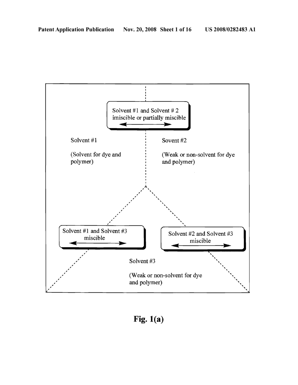 Method for Selecting Desired level of Dye Loading and Controlling Loading of Polymer Microparticles - diagram, schematic, and image 02