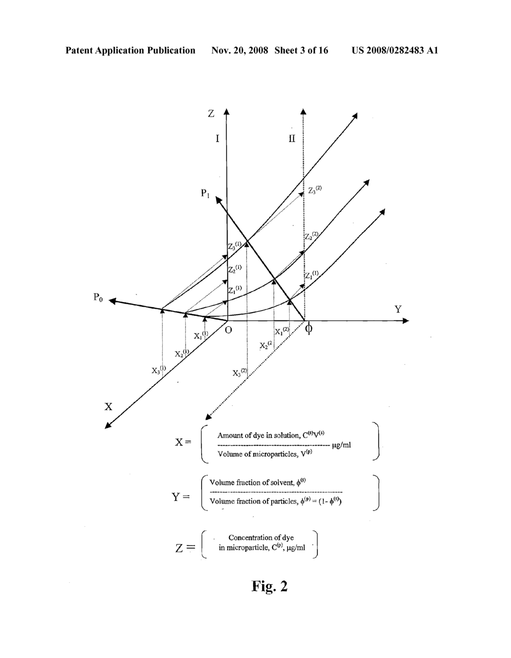 Method for Selecting Desired level of Dye Loading and Controlling Loading of Polymer Microparticles - diagram, schematic, and image 04