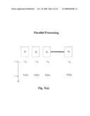 Method for Selecting Desired level of Dye Loading and Controlling Loading of Polymer Microparticles diagram and image