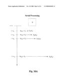 Method for Selecting Desired level of Dye Loading and Controlling Loading of Polymer Microparticles diagram and image