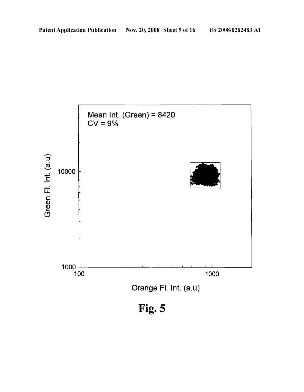 Method for Selecting Desired level of Dye Loading and Controlling Loading of Polymer Microparticles - diagram, schematic, and image 10