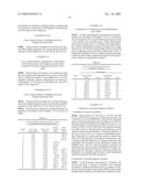 Method for Selecting Desired level of Dye Loading and Controlling Loading of Polymer Microparticles diagram and image