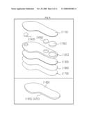 Method and Apparatus for Curing Body Status diagram and image