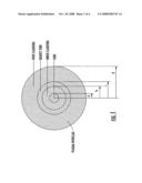 Extended-Baking Process for Glass Deposition Tubes diagram and image