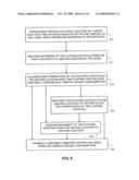 Crystal Growth Method and Apparatus diagram and image