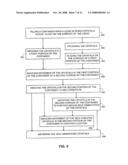 Crystal Growth Method and Apparatus diagram and image