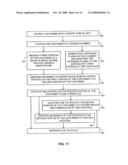 Crystal Growth Method and Apparatus diagram and image