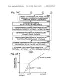 SYSTEM AND METHOD FOR TIP-IN KNOCK COMPENSATION diagram and image