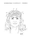 Comfort Headband diagram and image