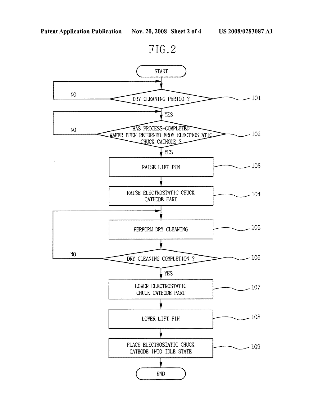 DRY CLEANING METHOD OF SEMICONDUCTOR MANUFACTURING APPARATUS HAVING MULTI-LIFTER - diagram, schematic, and image 03