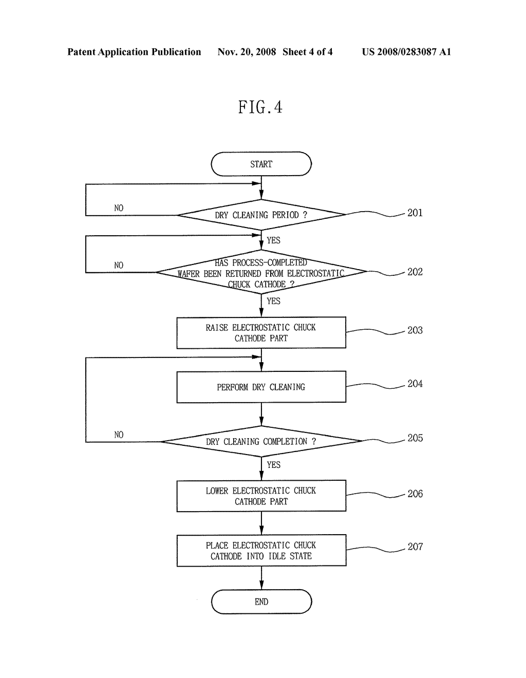 DRY CLEANING METHOD OF SEMICONDUCTOR MANUFACTURING APPARATUS HAVING MULTI-LIFTER - diagram, schematic, and image 05