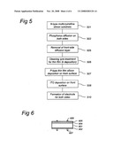 Method of Manufacturing N-Type Multicrystalline Silicon Solar Cells diagram and image