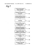 Method of Manufacturing N-Type Multicrystalline Silicon Solar Cells diagram and image