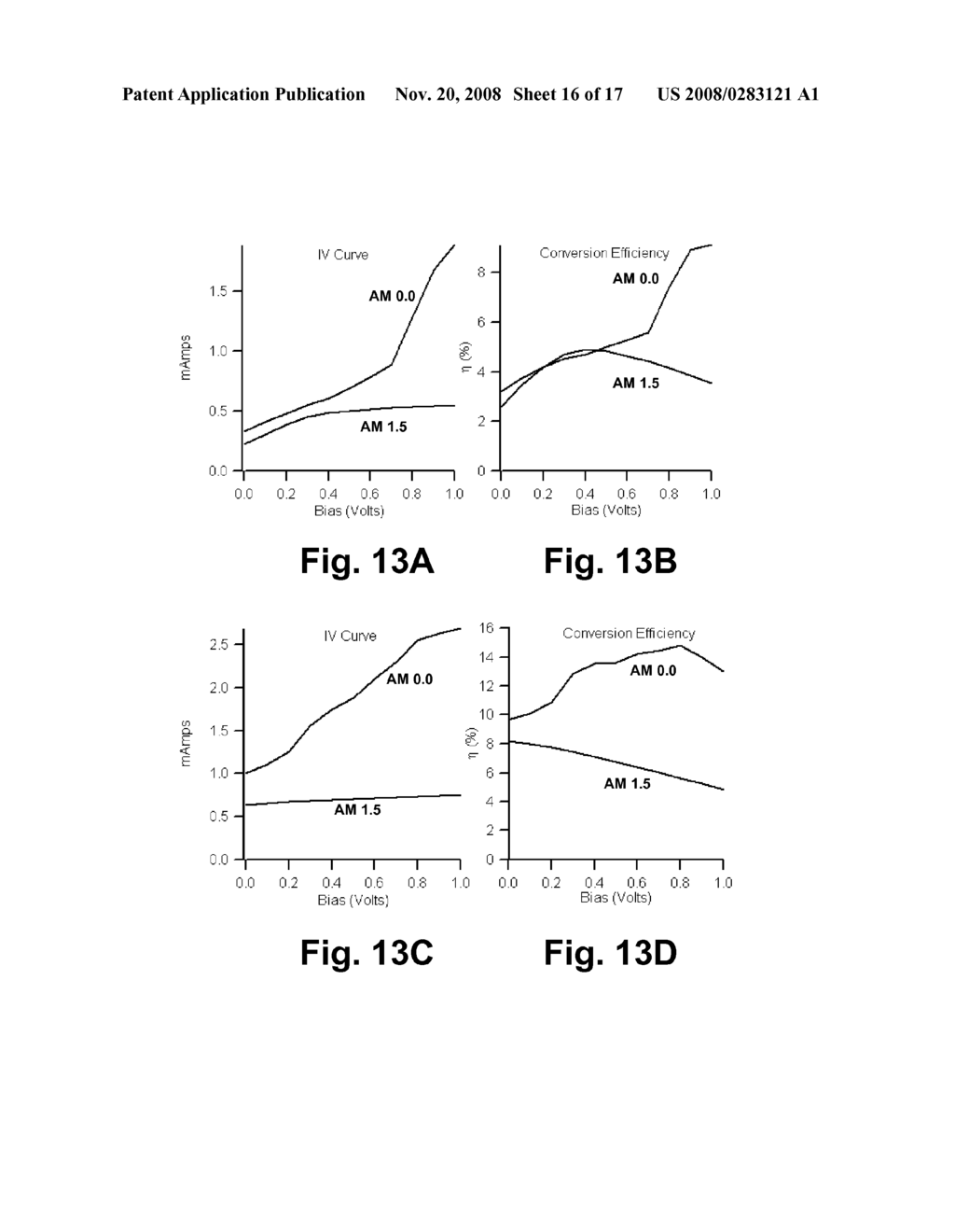 BANDGAP-SHIFTED SEMICONDUCTOR SURFACE AND METHOD FOR MAKING SAME, AND APPARATUS FOR USING SAME - diagram, schematic, and image 17