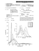 Beta-Substituted Porphyrins diagram and image