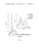 Beta-Substituted Porphyrins diagram and image