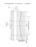 Method of Production of Hot Dipped Hot Rolled Steel Strip diagram and image