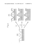 Method of Production of Hot Dipped Hot Rolled Steel Strip diagram and image