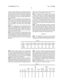 Method of Production of Hot Dipped Hot Rolled Steel Strip diagram and image