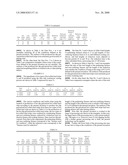 Method of Production of Hot Dipped Hot Rolled Steel Strip diagram and image