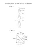 Pneumatic Tire diagram and image