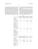 Pneumatic Tire diagram and image