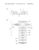 Multilayer ceramic substrate diagram and image