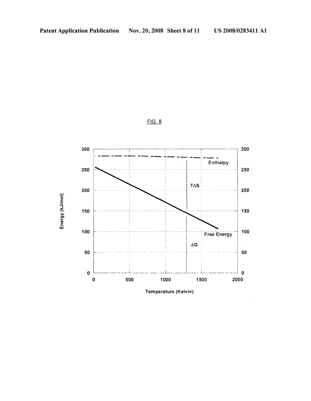 Methods and devices for the production of Hydrocarbons from Carbon and Hydrogen sources - diagram, schematic, and image 09