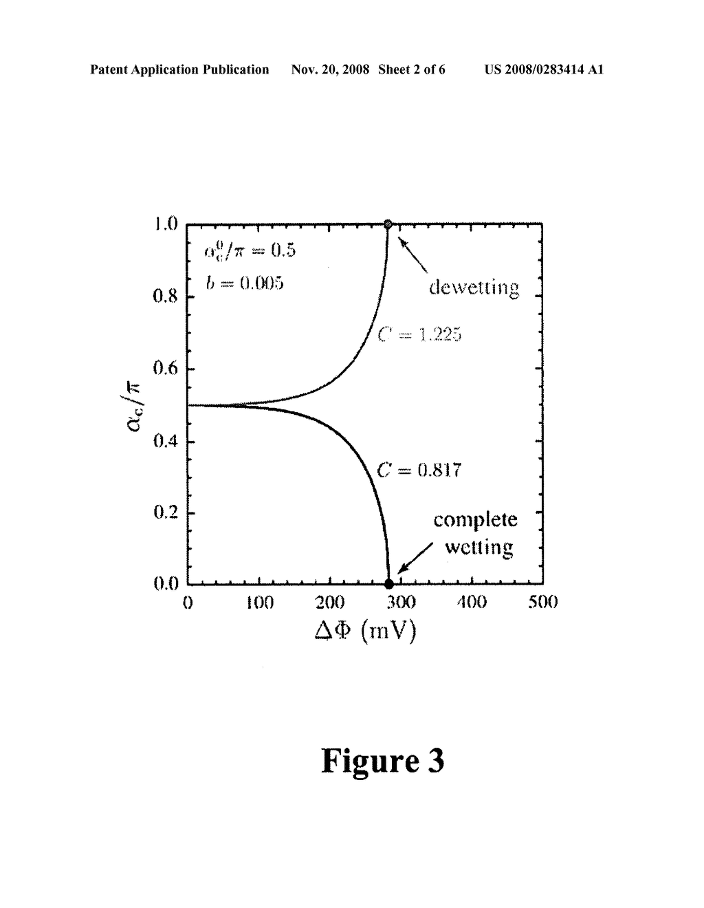 Electrowetting devices - diagram, schematic, and image 03