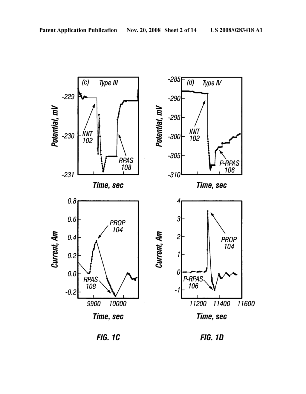 Quantitative Transient Analysis of Localized Corrosion - diagram, schematic, and image 03