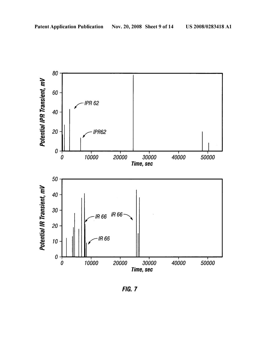 Quantitative Transient Analysis of Localized Corrosion - diagram, schematic, and image 10