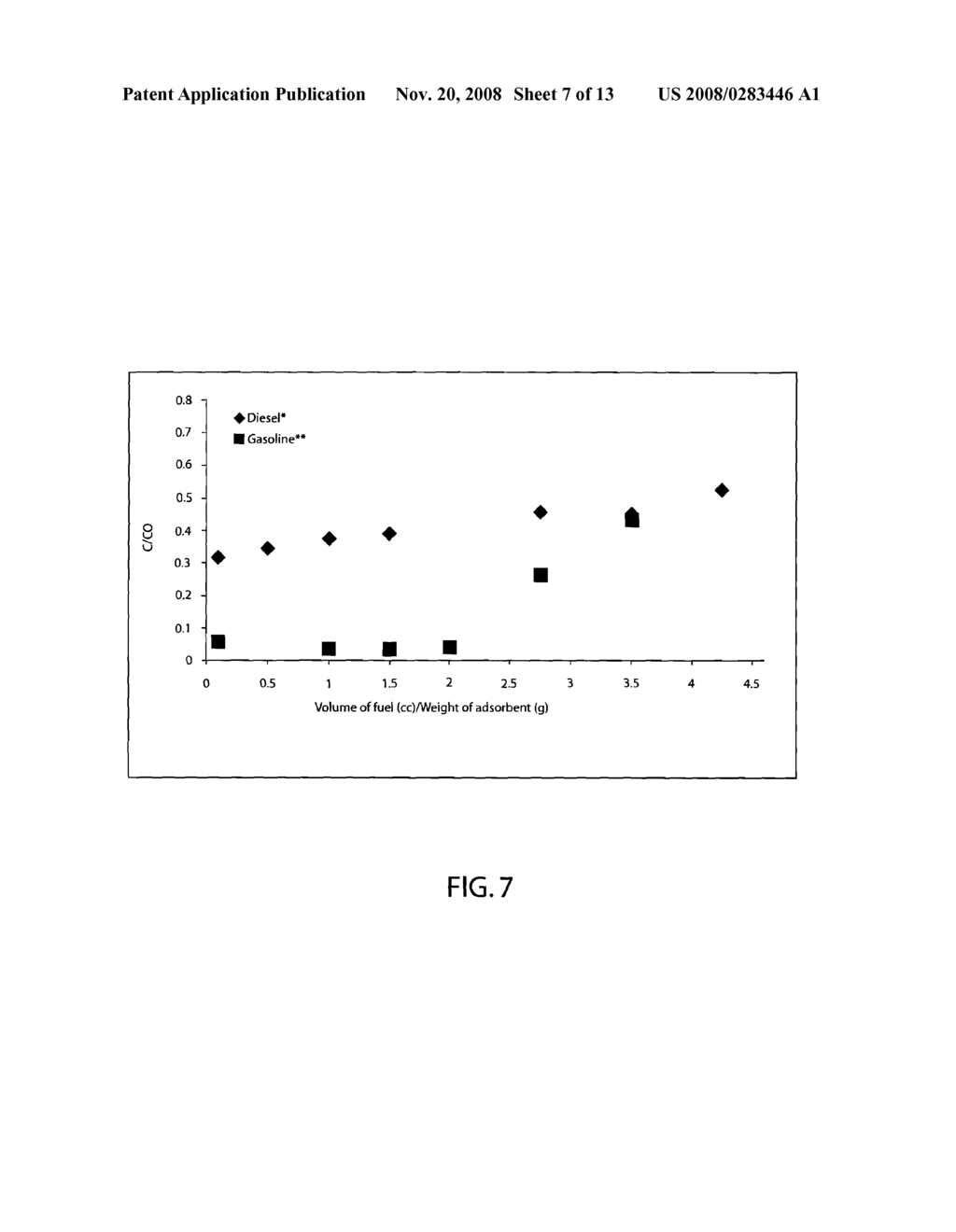 SILVER-BASED SORBENTS - diagram, schematic, and image 08