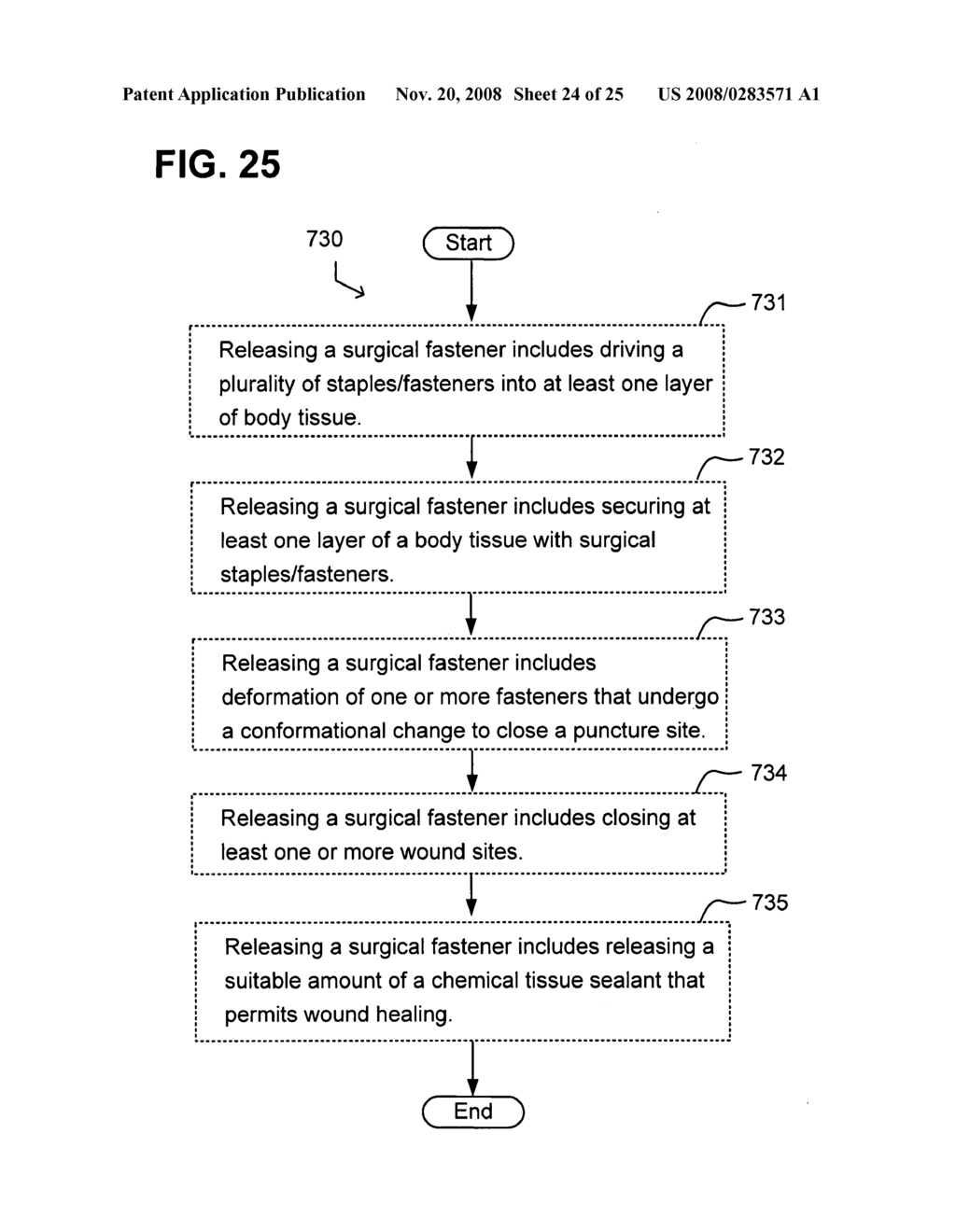 Sensing surgical fastener - diagram, schematic, and image 25