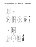 Systems and methods for implementing debit card account restrictions diagram and image