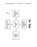 Systems and methods for implementing debit card account restrictions diagram and image