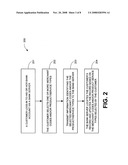 Systems and methods for implementing debit card account restrictions diagram and image