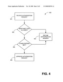 Systems and methods for implementing debit card account restrictions diagram and image