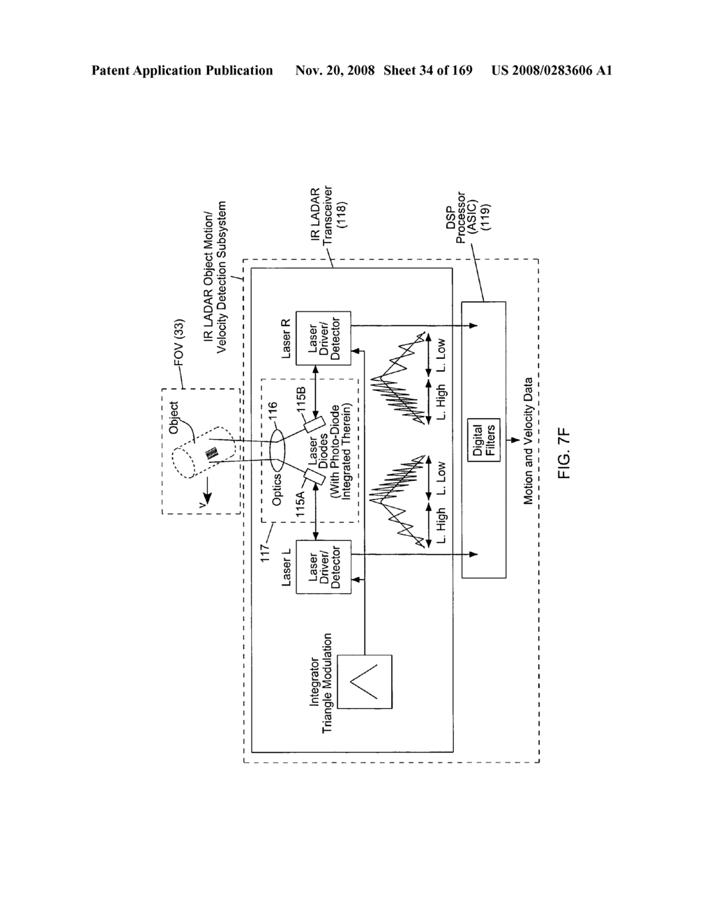 Digital image capture and processing system supporting a periodic snapshot mode of operation wherein during each image acquistion cycle, the rows of image detection elements in the image detection array are exposed simultaneously to illumination - diagram, schematic, and image 36