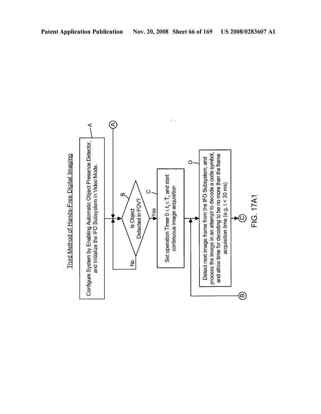 Hand-supportable digital image capture and processing system employing visible targeting illumination beam projected from an array of visible light sources on the rear surface of a printed circuit (PC) board having a light transmission aperture, and reflected off multiple folding mirrors and projected through the light transmission aperture into a central portion of the field of view of said system - diagram, schematic, and image 68