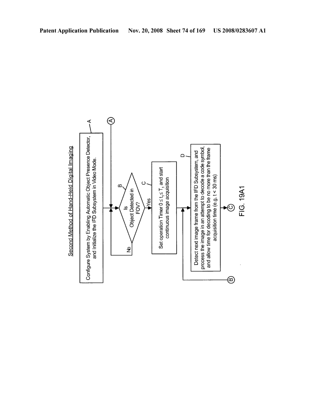 Hand-supportable digital image capture and processing system employing visible targeting illumination beam projected from an array of visible light sources on the rear surface of a printed circuit (PC) board having a light transmission aperture, and reflected off multiple folding mirrors and projected through the light transmission aperture into a central portion of the field of view of said system - diagram, schematic, and image 76