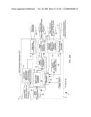 Method of illuminating objects on a countertop surface using an automatically-triggered digital image capture and processing system which maintains illumination rays substantially within the field of view (FOV) of said system, above which the field of view (FOV) of human operator and spectating customers are positioned diagram and image