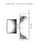 Method of illuminating objects on a countertop surface using an automatically-triggered digital image capture and processing system which maintains illumination rays substantially within the field of view (FOV) of said system, above which the field of view (FOV) of human operator and spectating customers are positioned diagram and image