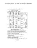 Method of illuminating objects on a countertop surface using an automatically-triggered digital image capture and processing system which maintains illumination rays substantially within the field of view (FOV) of said system, above which the field of view (FOV) of human operator and spectating customers are positioned diagram and image