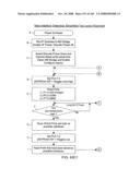 Method of illuminating objects on a countertop surface using an automatically-triggered digital image capture and processing system which maintains illumination rays substantially within the field of view (FOV) of said system, above which the field of view (FOV) of human operator and spectating customers are positioned diagram and image