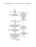 Method of illuminating objects on a countertop surface using an automatically-triggered digital image capture and processing system which maintains illumination rays substantially within the field of view (FOV) of said system, above which the field of view (FOV) of human operator and spectating customers are positioned diagram and image