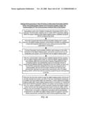 Method of illuminating objects on a countertop surface using an automatically-triggered digital image capture and processing system which maintains illumination rays substantially within the field of view (FOV) of said system, above which the field of view (FOV) of human operator and spectating customers are positioned diagram and image