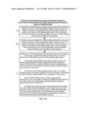 Method of illuminating objects on a countertop surface using an automatically-triggered digital image capture and processing system which maintains illumination rays substantially within the field of view (FOV) of said system, above which the field of view (FOV) of human operator and spectating customers are positioned diagram and image