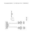 Method of illuminating objects on a countertop surface using an automatically-triggered digital image capture and processing system which maintains illumination rays substantially within the field of view (FOV) of said system, above which the field of view (FOV) of human operator and spectating customers are positioned diagram and image