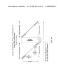 Method of illuminating objects on a countertop surface using an automatically-triggered digital image capture and processing system which maintains illumination rays substantially within the field of view (FOV) of said system, above which the field of view (FOV) of human operator and spectating customers are positioned diagram and image