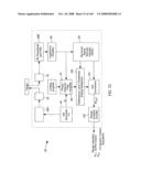 Method of illuminating objects on a countertop surface using an automatically-triggered digital image capture and processing system which maintains illumination rays substantially within the field of view (FOV) of said system, above which the field of view (FOV) of human operator and spectating customers are positioned diagram and image